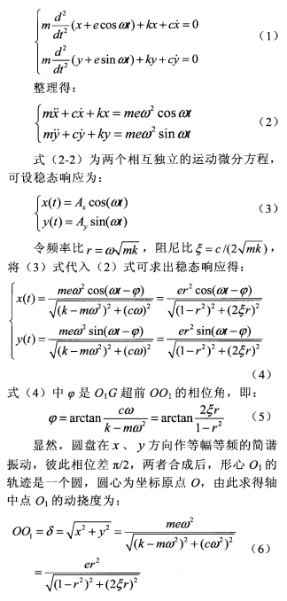 圆盘在x和y方向的运动微分方程